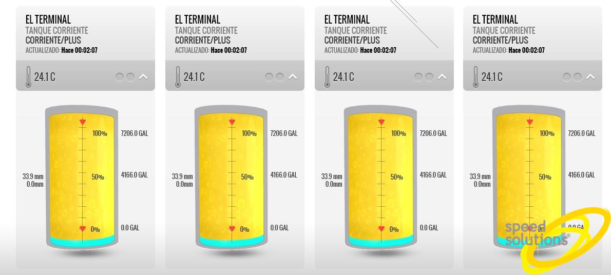 Speed TANK Speed Tank