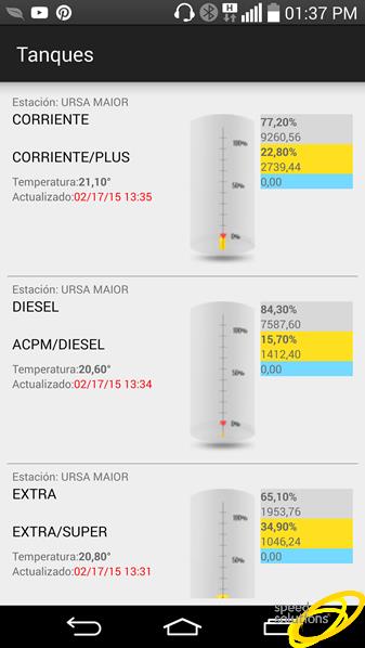 Speed TANK Speed Tank