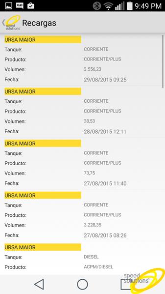 Aplicaciones Moviles Speed Solutions Aplicaciones móviles